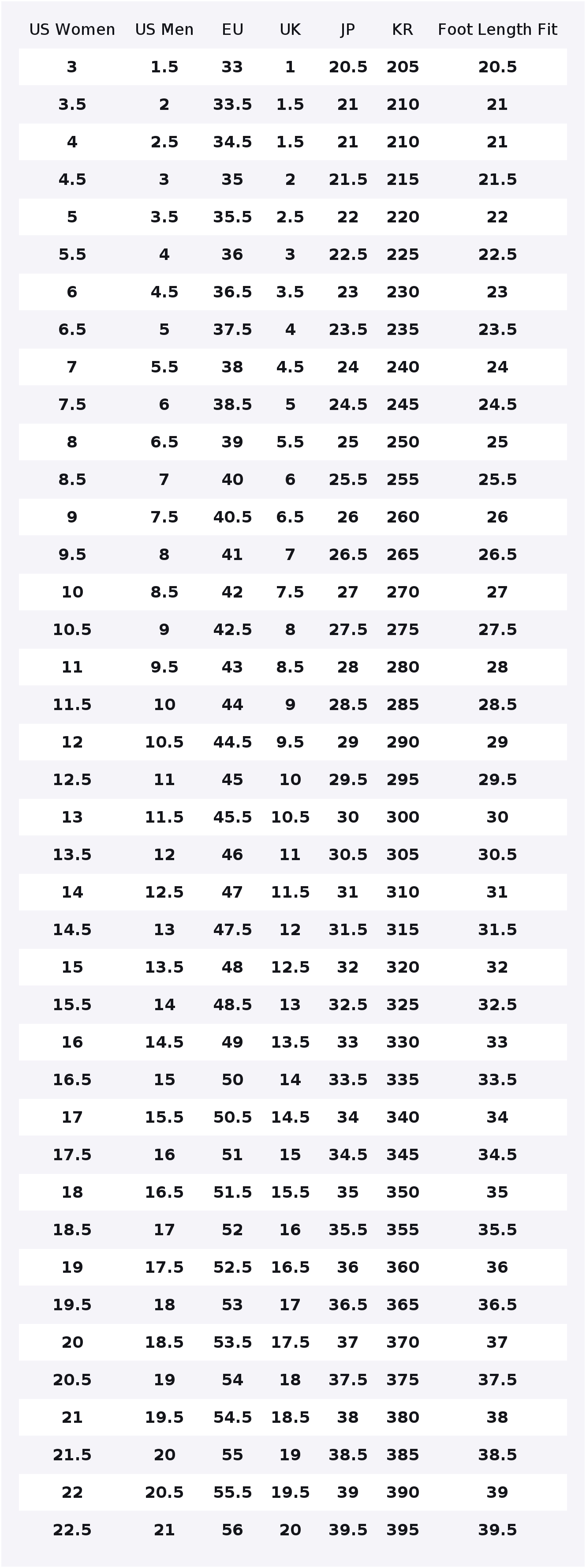 Nike Air Max 270 Sentetik Deri - Nike Shoes Air Max 270 incelemesi ve fiyatı